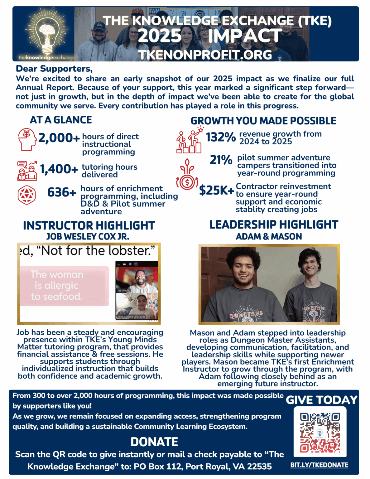 2025 Impact Snapshot - The Knowledge Exchange